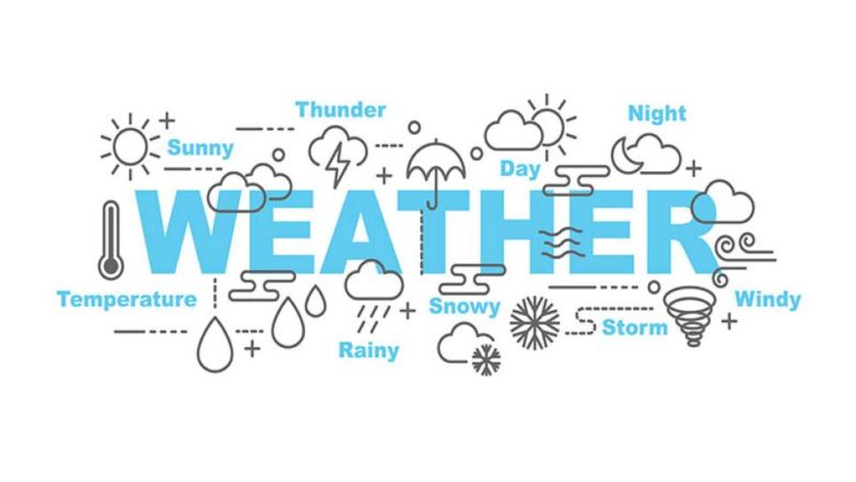 Weather Tomorrow